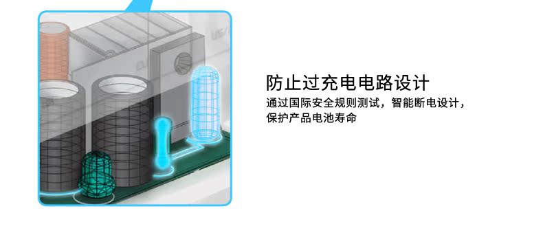 Chargeur téléphone de voiture - Ref 285984 Image 13