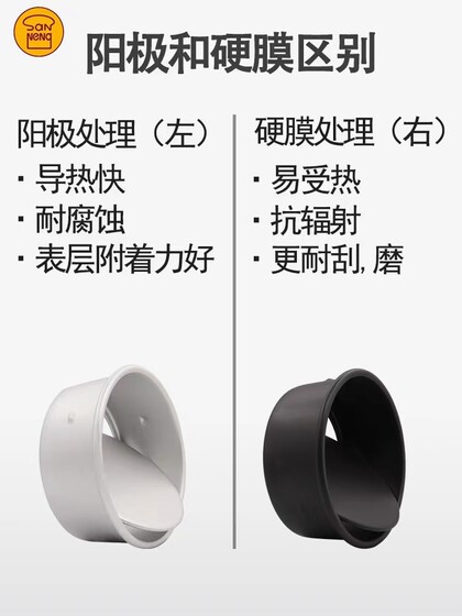 三能烘焙戚风阳极活动模4 5 6寸8 10 12寸14 16 18寸圆形蛋糕模具