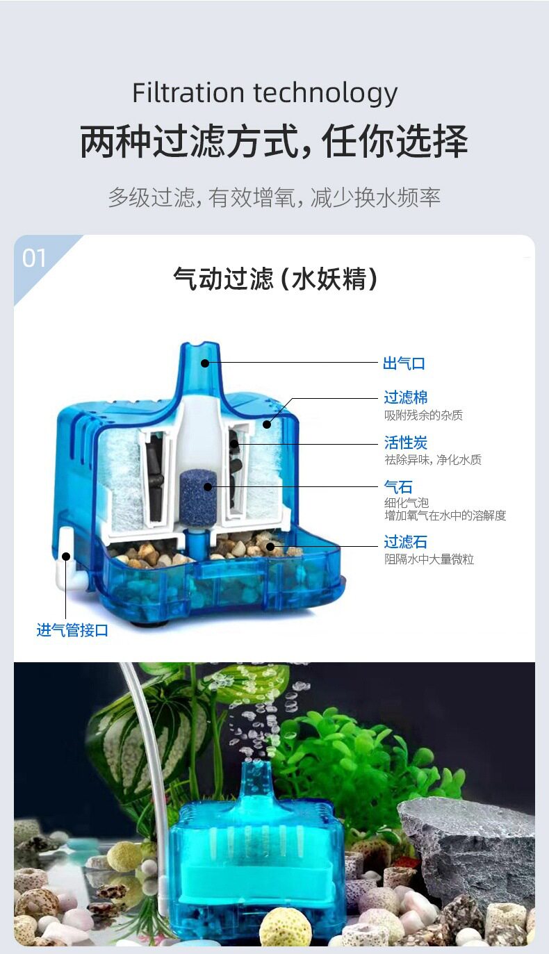 Страница деталей