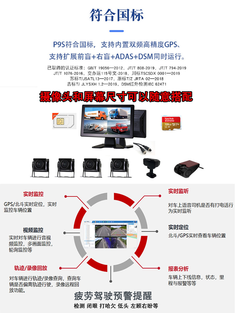Cruise Ship Loader Truck Anti-Fatigue Driving Alert Device Reminder Monitor Camera Sleep Detection Tool