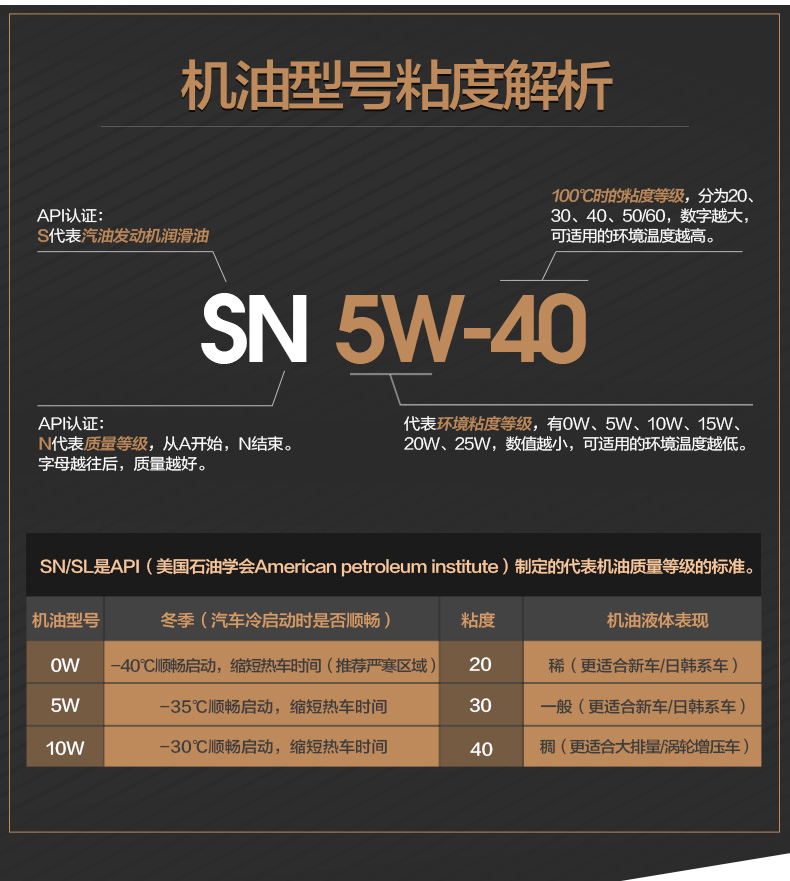 5W-40-1L СТРАНИЦА СТРАНИЦА NEW_05.JPG