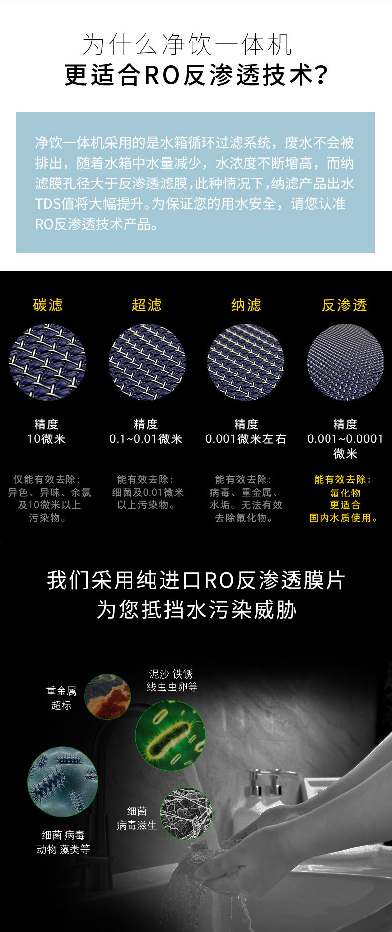 丹麦大使馆同款 博乐宝 过滤加热一体式免安装净水器 RO反渗透 图6