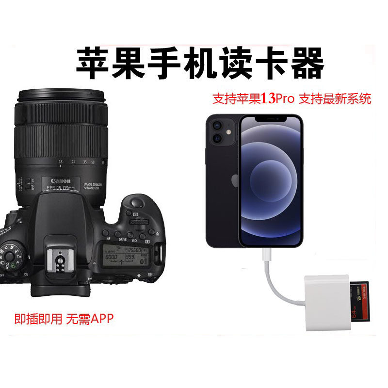 Apple mobile phone card reader iphone13Pro Canon Nikon single eye camera card SD CF 12Max Huawei
