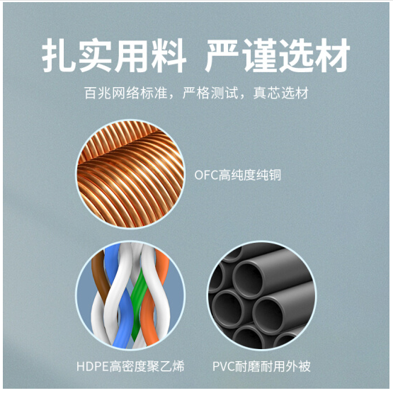 Superior Y - 879GY over five category of network engineers with high speed over five category wire box wire 8 core pair