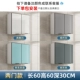 Дверь двойная 60*60*30см [Установка включена]