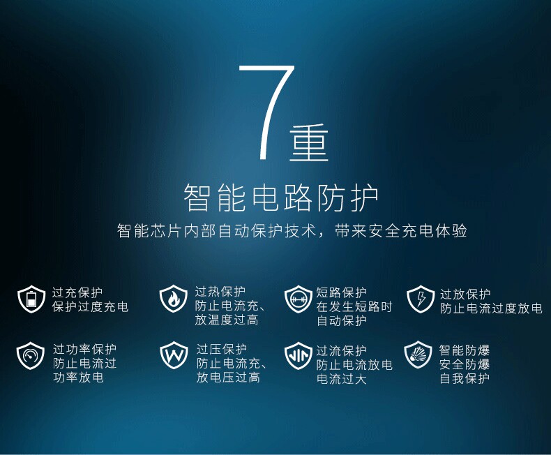 chargeur REMAX 3.1A, 3A - Ref 1291595 Image 14