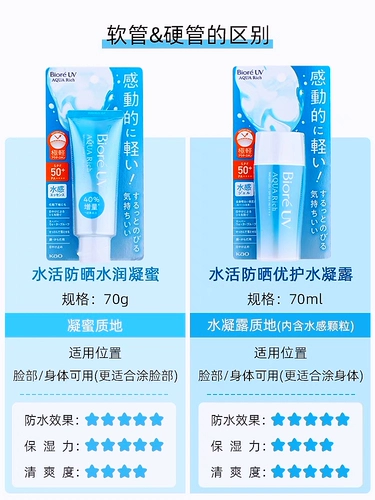 Японский солнцезащитный крем для выпрямления волос для всего тела, освежающий гель, УФ-защита