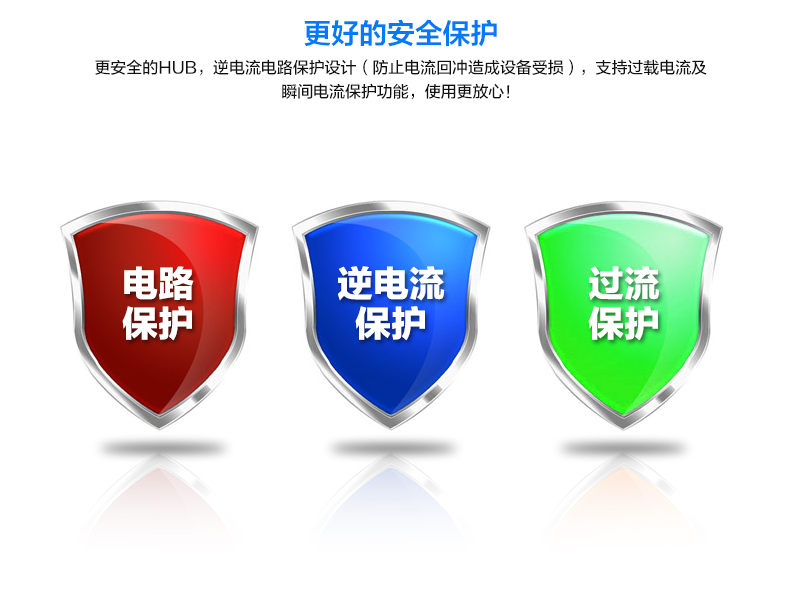 Hub USB - Ref 365892 Image 19