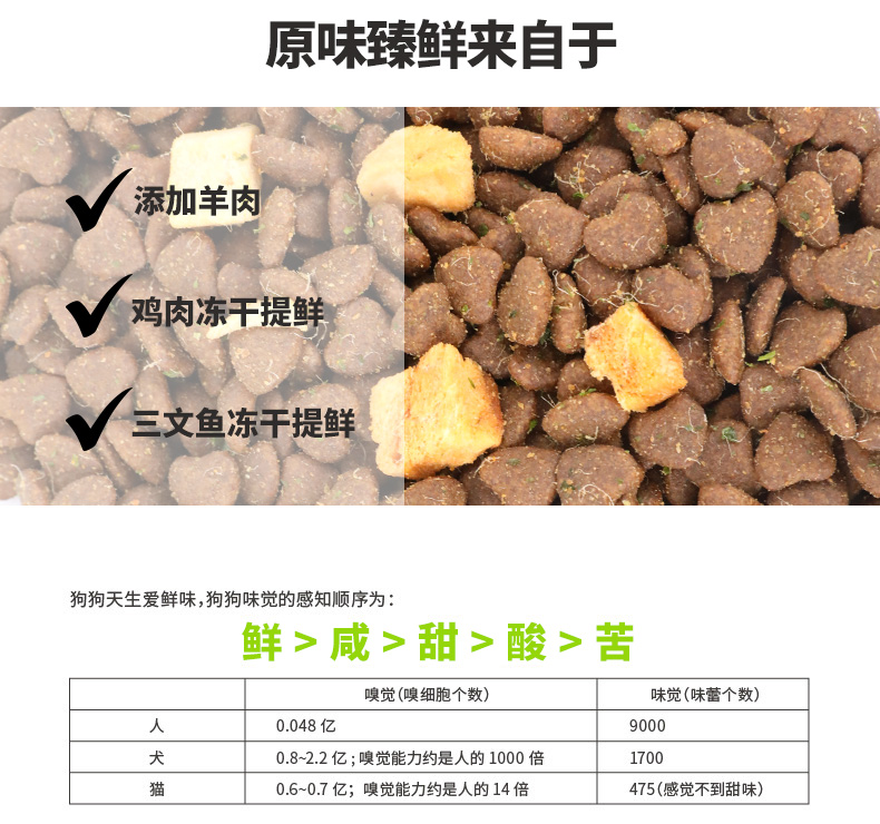 乐 Ban đầu độ nhạy thấp không có hạt Thức ăn cho mèo trong nhà 8kg Mực cá hồi đông khô để duy trì việc tẩy lông bằng nước tiểu - Cat Staples hạt zenith cho mèo