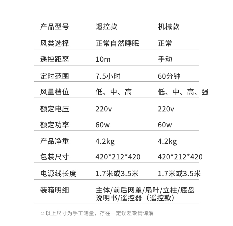 志高 机械款立式落地扇 四档风速可调 图5