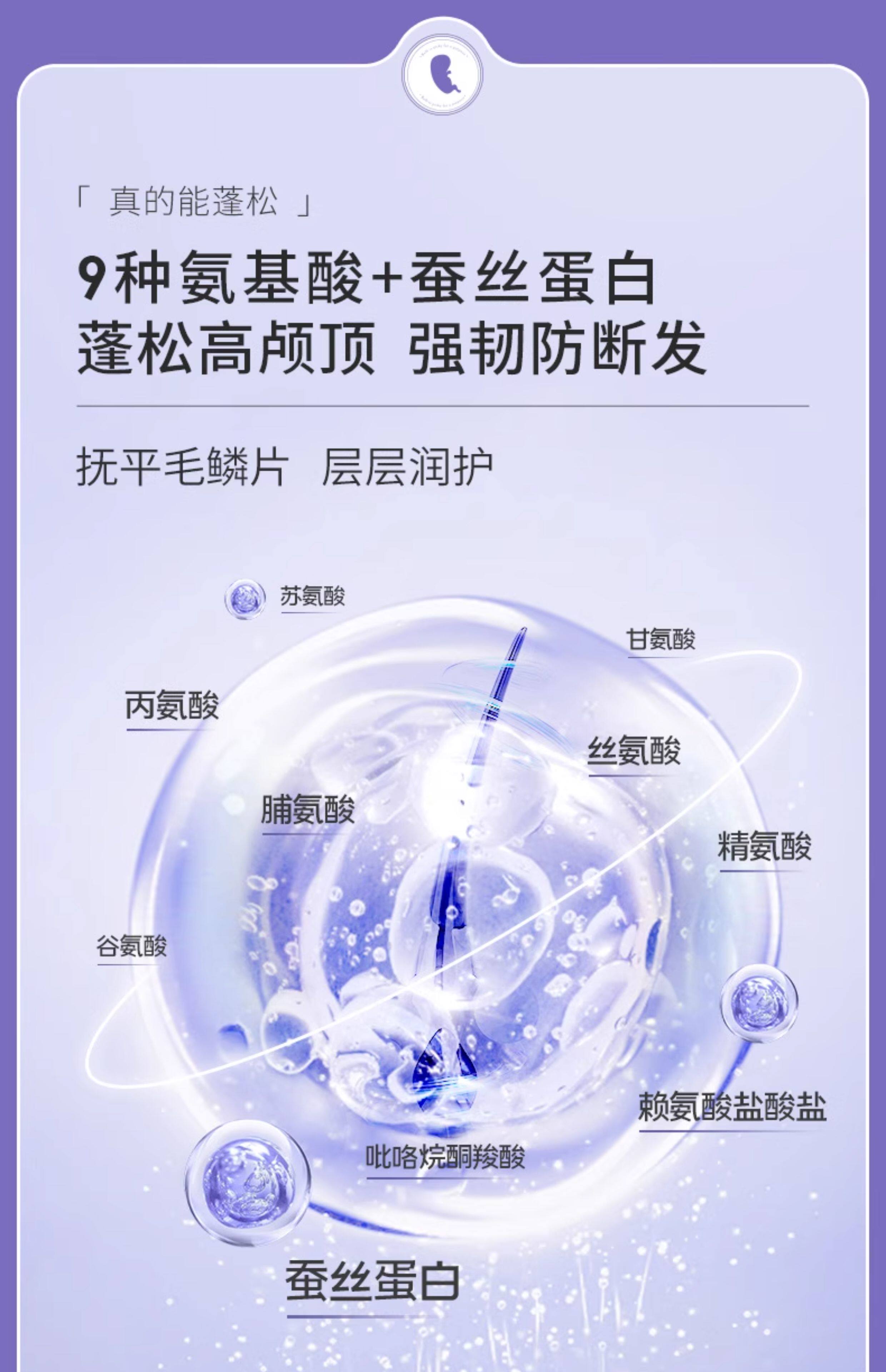 美国Belli氨基酸控油洗发水去屑备孕妇女洗头膏洗护露用品专用 — 15