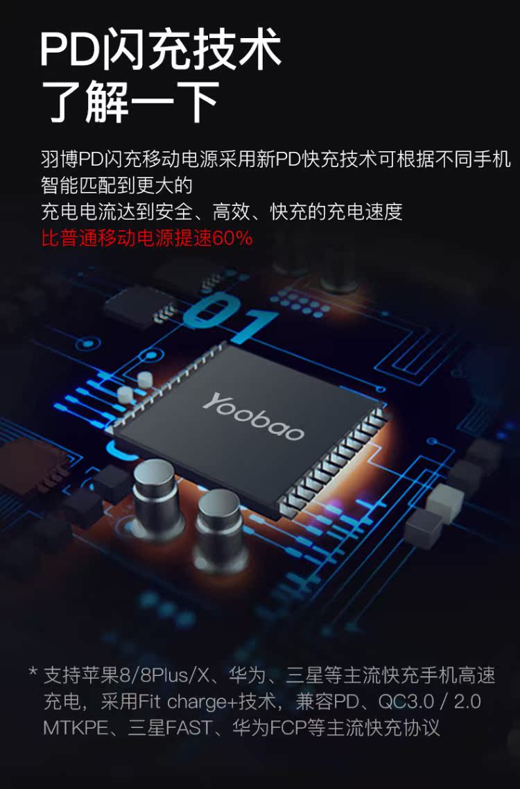 Yu Bo sạc kho báu 30.000 mA chính hãng hai chiều nhanh chóng sạc điện thoại phổ thông PD 30000 với máy bay công suất lớn trên hiển thị có thể điện thoại di động - Ngân hàng điện thoại di động pin sạc