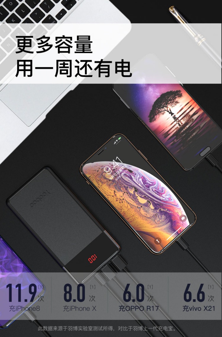 Yu Bo sạc kho báu 30.000 mA chính hãng hai chiều nhanh chóng sạc điện thoại phổ thông PD 30000 với máy bay công suất lớn trên hiển thị có thể điện thoại di động - Ngân hàng điện thoại di động pin sạc