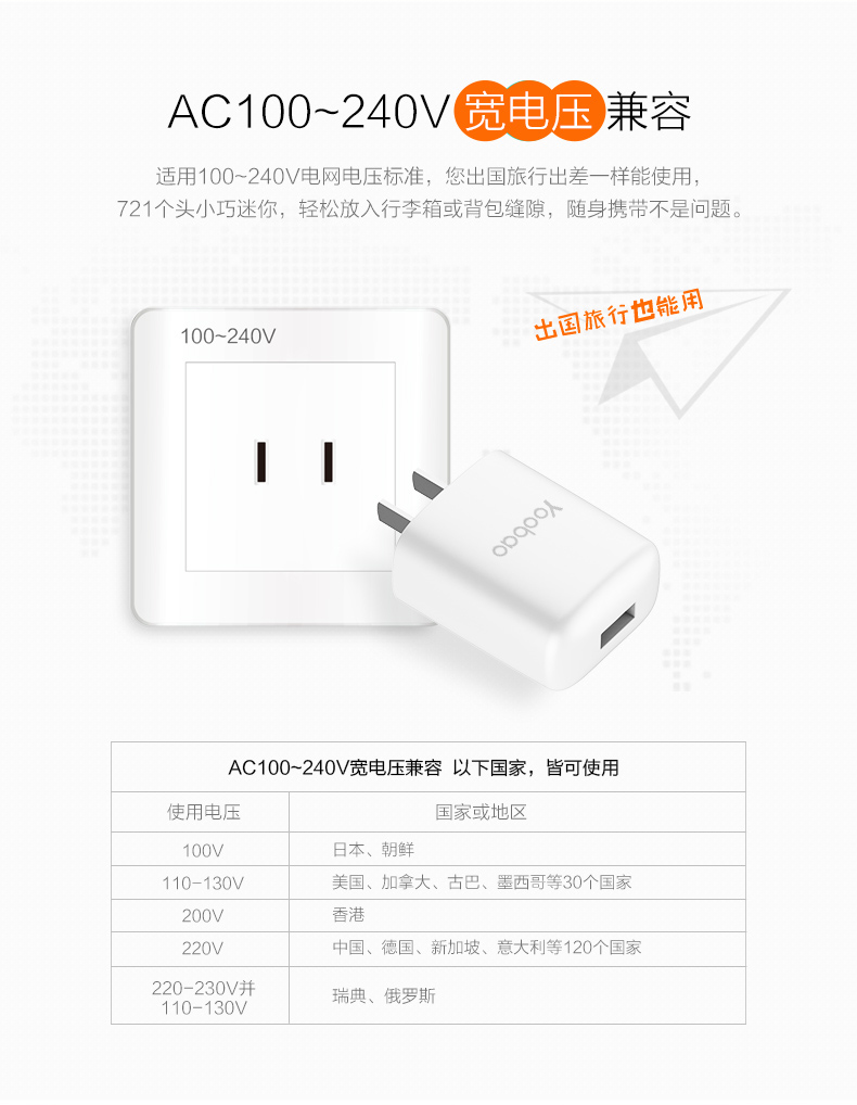 chargeur YOOBAO pour téléphones APPLE APPLE IPHONE6 - Ref 1290893 Image 15