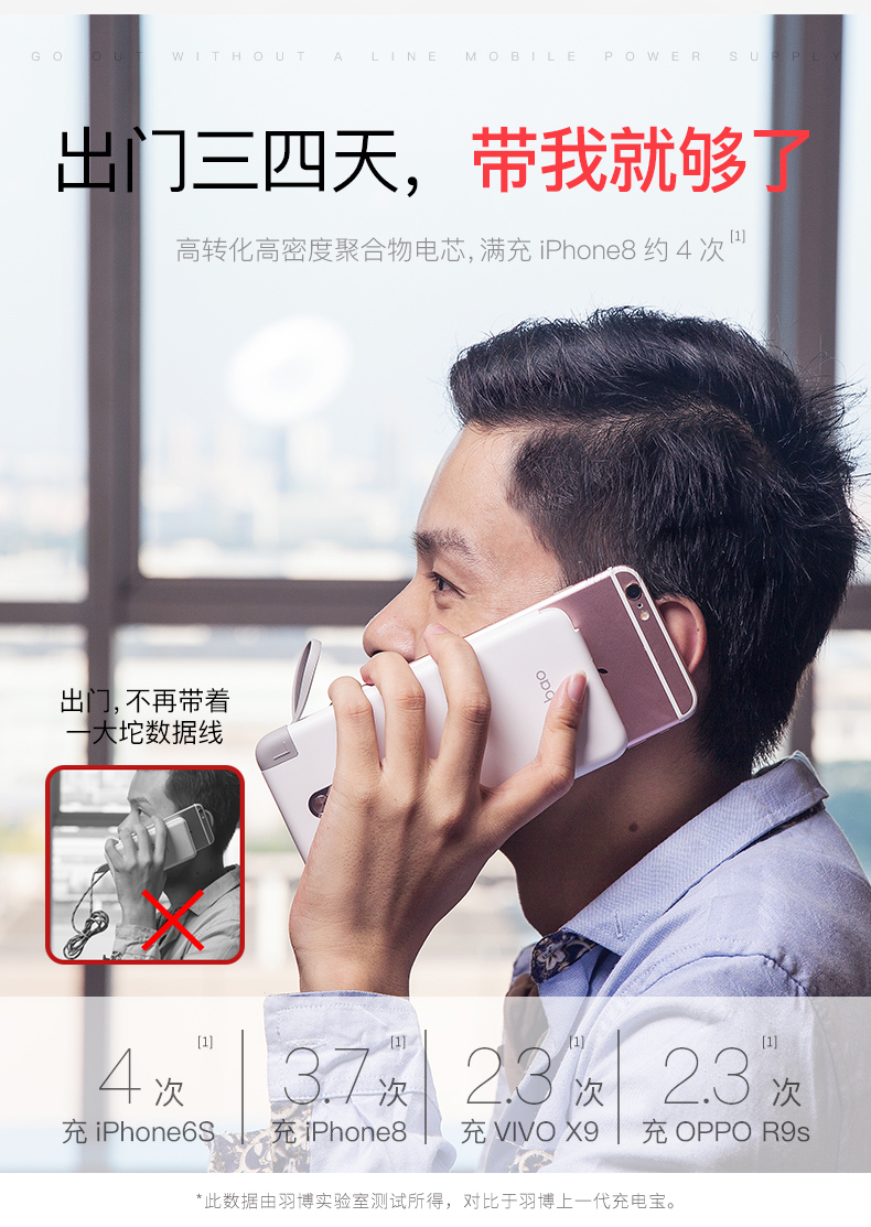 Yu Bo Bảo 10.000 mA dòng phụ trách mang xách tay nhỏ mỏng polymer điện thoại di động của Apple loại thẻ hàng loạt nhỏ gọn Huawei nữ chung iPhonex dễ thương viov OPPO - Ngân hàng điện thoại di động mua sạc dự phòng