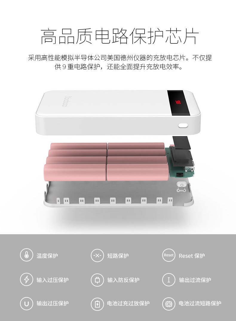 Yu Bo sạc kho báu 20000m mA OPPO khả năng hiển thị kỹ thuật số lớn 20000 điện thoại của Apple phổ biến điện thoại di động Po OPPO Huawei điện sạc nhanh viov âm thanh siêu di động cô gái thông minh lắc - Ngân hàng điện thoại di động sạc dự phòng ava 7500