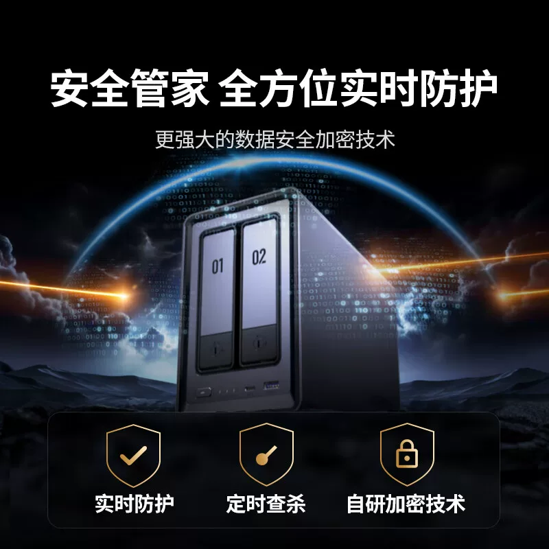 Приватный NAS-склад Netz хранение данными UGREEN DXP2800 с двумя дисками для личного облака семейного использования