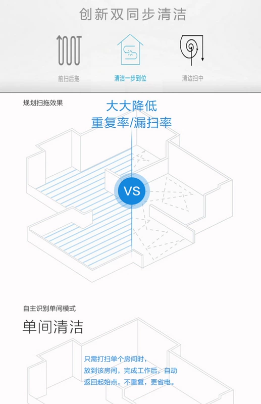 Ai Yijia điều hướng bản đồ lập kế hoạch quét robot nhà tự động im lặng thông minh máy hút bụi lau Jing Jing robot lau dọn nhà