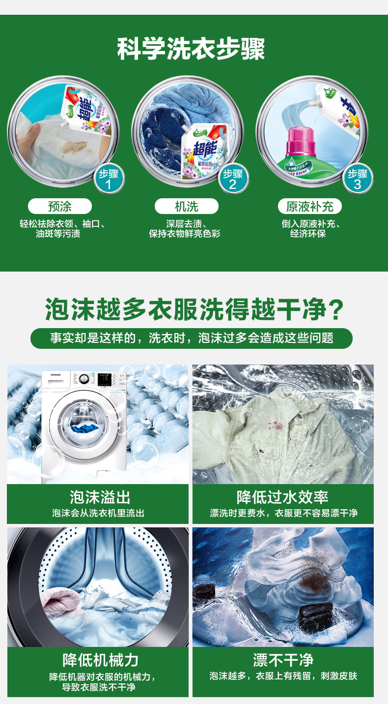 超能 植翠低泡洗衣液 6瓶13斤套装 图9