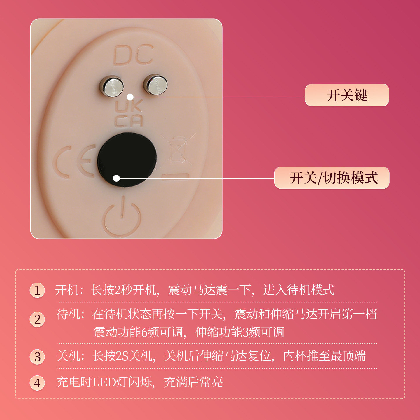 Realistic Hip Mold with Vibrations detail 4