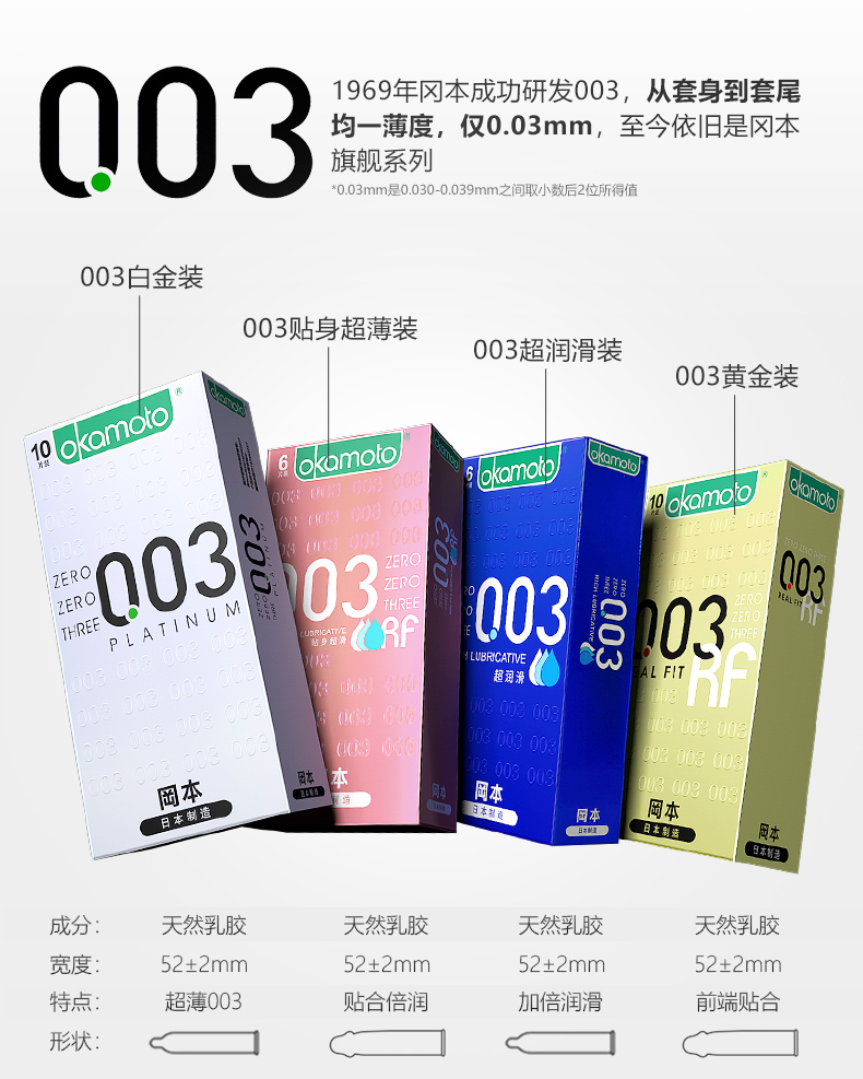 冈本 超润滑避孕套组合装 20只 图13