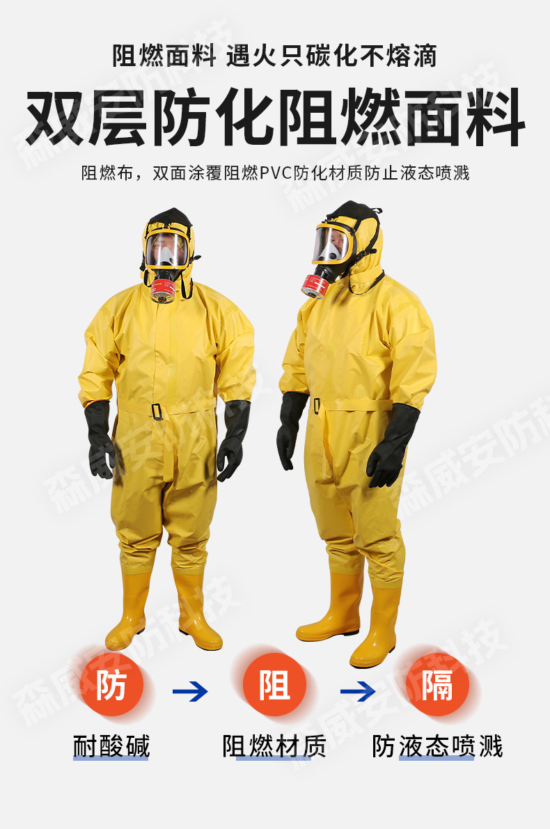 Одежда стойкая к химическому воздействию 轻型防化服半封闭耐酸碱一二级防化服消防连身式防护衣工厂专用 OTHER