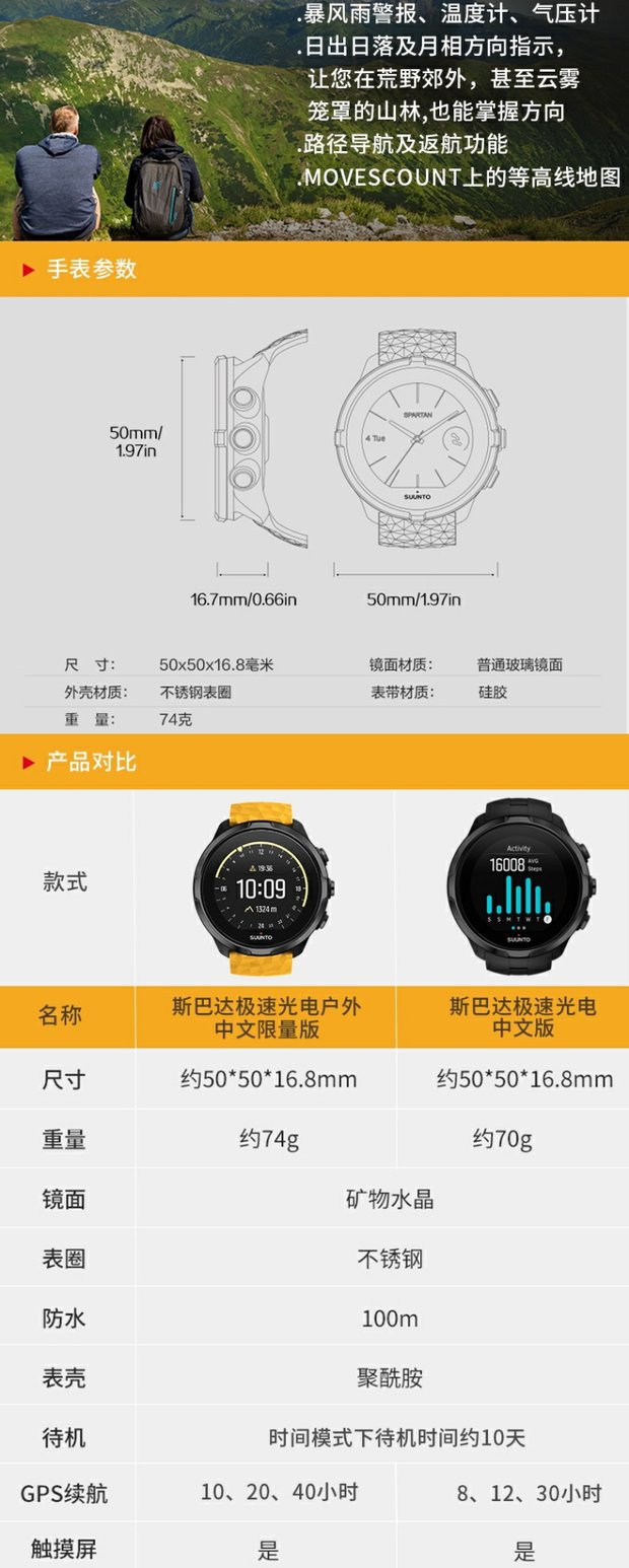 SUUNTO Spartan Spartan loạt Đồng hồ đo nhịp tim ngoài trời quang điện Baro - Giao tiếp / Điều hướng / Đồng hồ ngoài trời đồng hồ movado