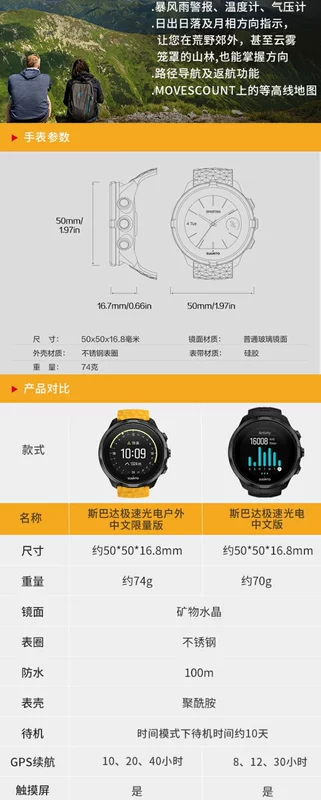 SUUNTO Spartan Spartan loạt Đồng hồ đo nhịp tim ngoài trời quang điện Baro - Giao tiếp / Điều hướng / Đồng hồ ngoài trời