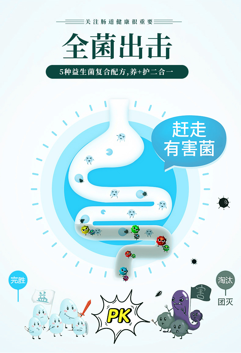 Mèo hổ phách sử dụng men vi sinh để bảo vệ dạ dày 1,5g * 12 túi bao bì riêng lẻ - Cat / Dog Health bổ sung sữa cho chó con bio milk