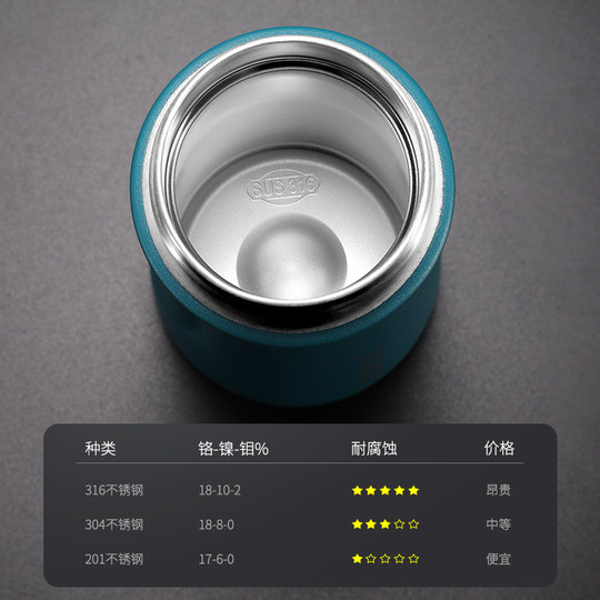 Youzhi 316 Stainless Steel Car-Mounted Sports Insulated Water Cup for Men and Women, Outdoor Portable, Small, Drop-Resistant, Student Fitness Bottle