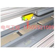 (Negotiation) Q12RB6FF15Q Q12RB6FF30Q Q12RB6FF50Q BANNER Negotiation