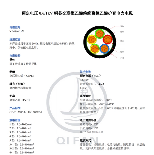 Парусной кабель YJV3 4 5 Core 1,5 2,5 4 6 10 16 квадратные национальные стандартные стандартные медные зарядки Core Cable