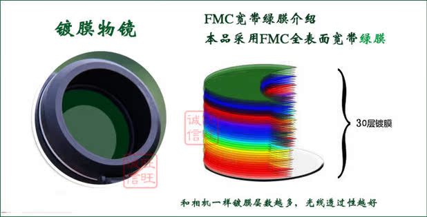 Ống nhòm đôi điều chỉnh 18x62 độ nét cao cầm tay ánh sáng ban đêm tầm nhìn buổi hòa nhạc ngoài trời gương cắm trại - Kính viễn vọng / Kính / Kính ngoài trời ống nhòm