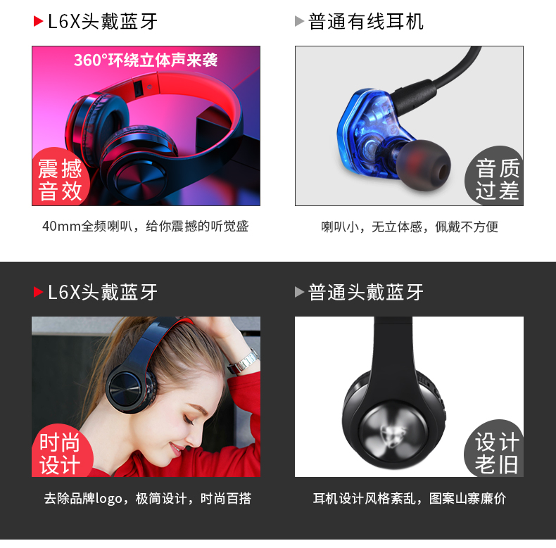 首望 头戴式无线蓝牙耳机 图1