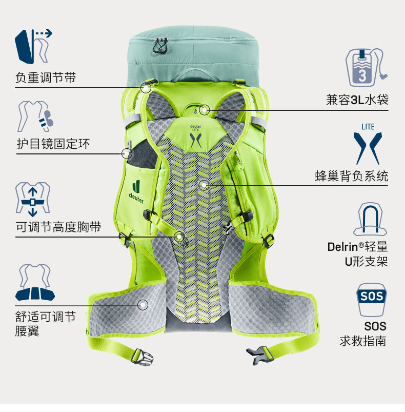 Женский походный рюкзак Deuter Speed Lite