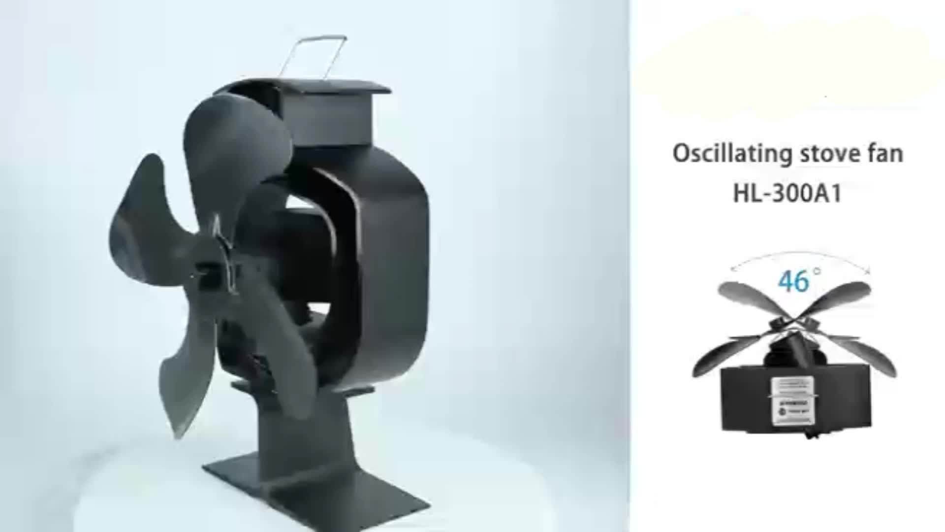 Eco Friendly Heat Powered Wood Stove Thermoelectric Black Small 4 Blade Fireplace Fan Buy