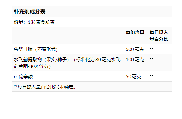 Найдите нас сейчас продукты восстановить глутатион глутатион 500 мг 60 капсул