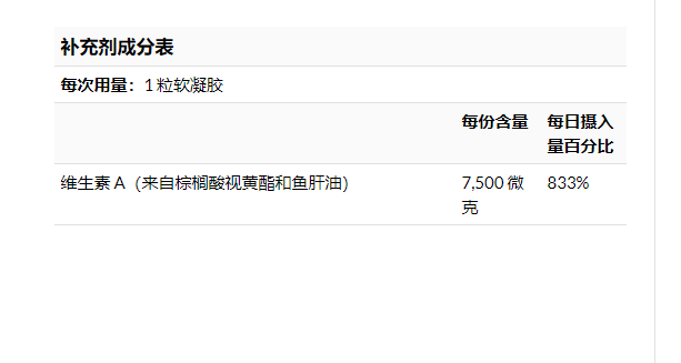 Найдите нас теперь продукты витамин a Высокий содержание A 25000IU 250 Soft Soft Capsules