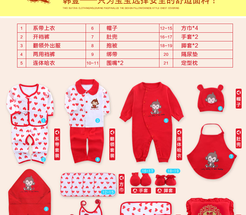 Coffret cadeau pour bébé - Vêtements + Fournitures - Ref 1950102 Image 15