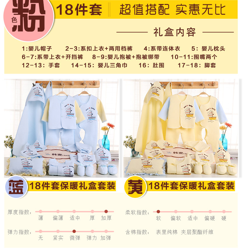 Coffret cadeau pour nouveau-né - Vêtements + Accessoires - Ref 1954341 Image 16