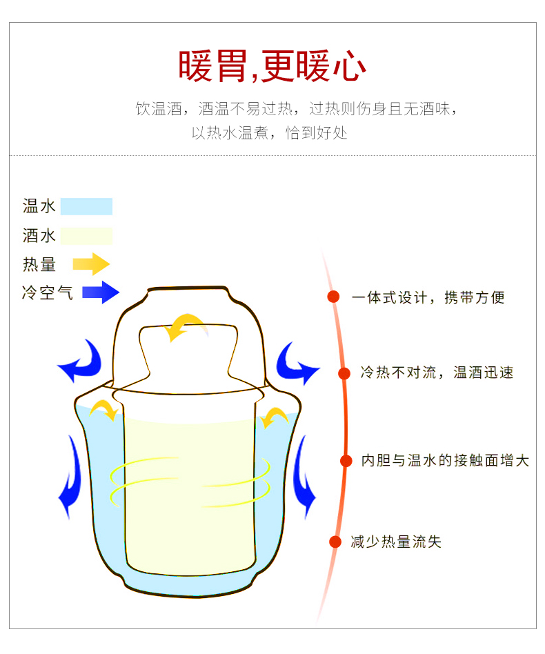 Jingdezhen ceramic wine warm half jins of two white rice wine warm warm flagon flagon hot hot hip household of Chinese style