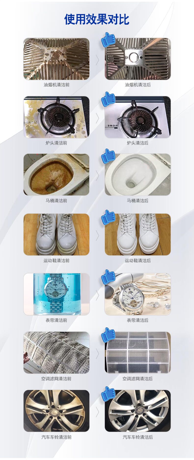 Blue Weibao đa năng làm sạch đa mục đích tẩy dầu mỡ nhà bếp phạm vi làm sạch mạnh mẽ đến bụi bẩn dầu nặng - Trang chủ viên tẩy vệ sinh máy giặt