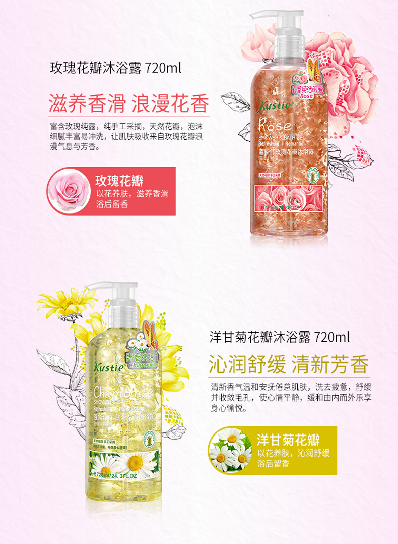 蔻斯汀 樱花花瓣 香水沐浴露 720ml 图5