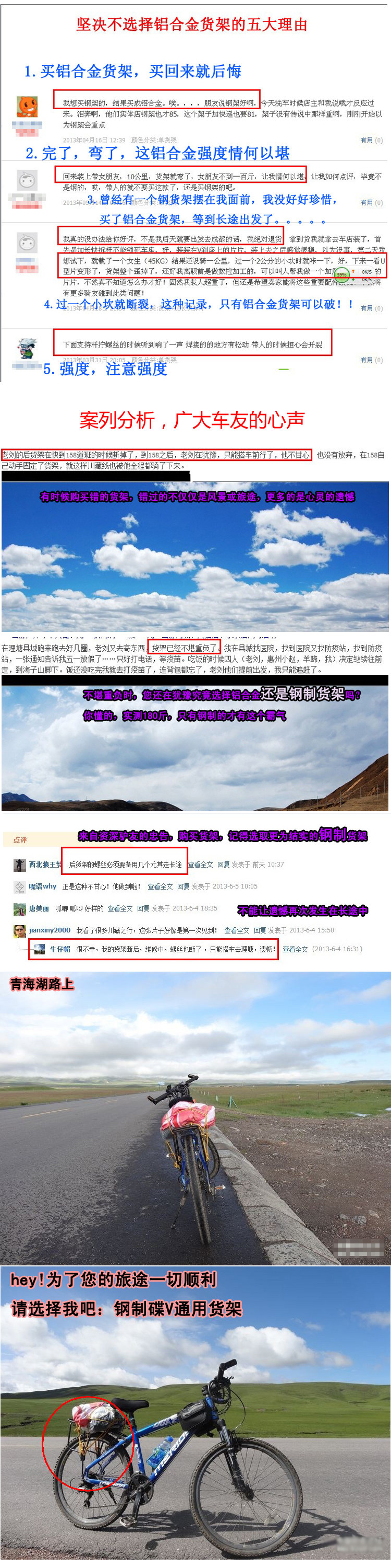 Porte-bagages pour vélo - Ref 2412560 Image 5