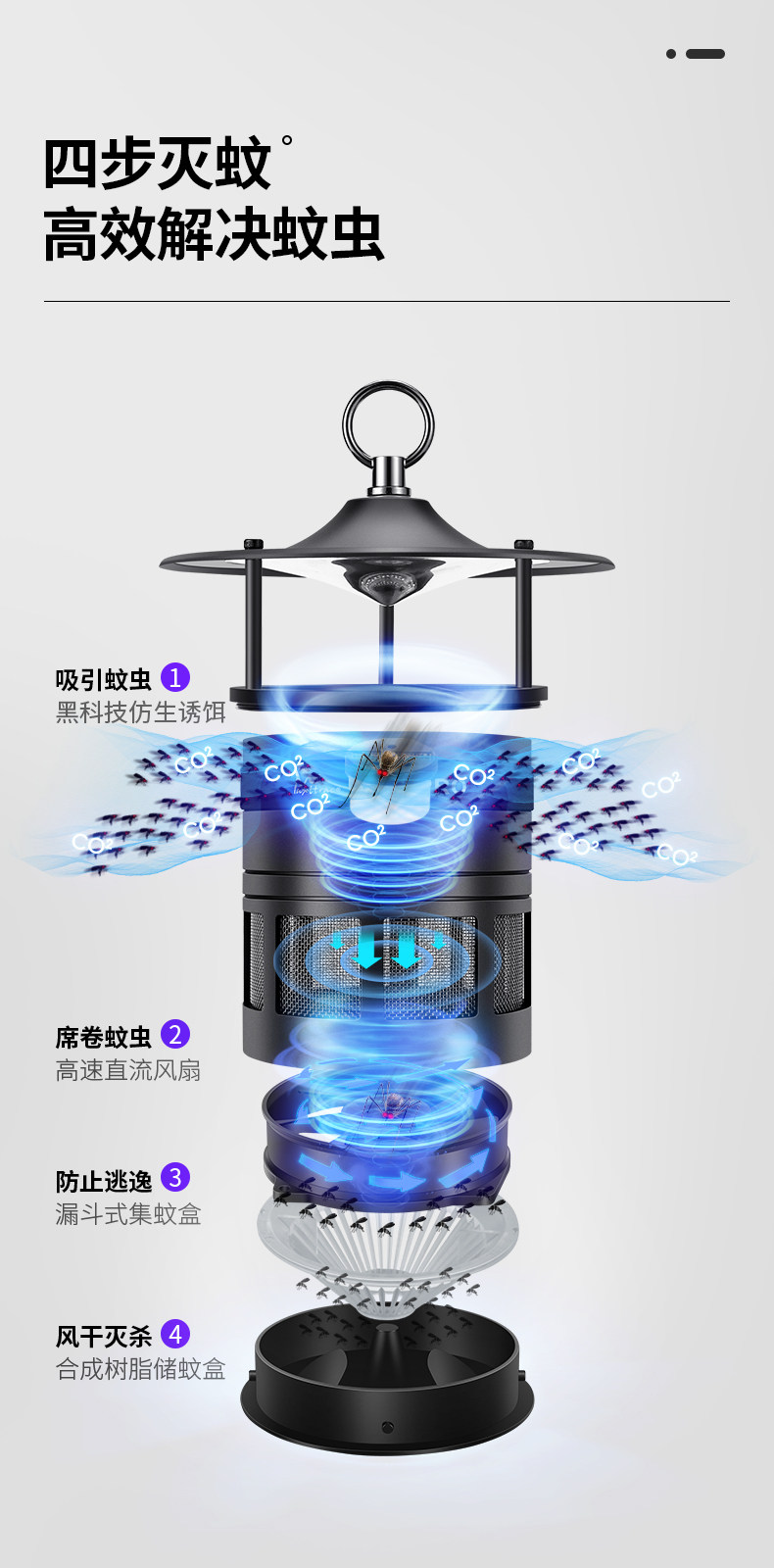 家用灭蚊灯二氧化碳灭蚊神器卧室灭蚊灯杀蚊驱蚊灯户外防蚊黑科技-阿里巴巴
