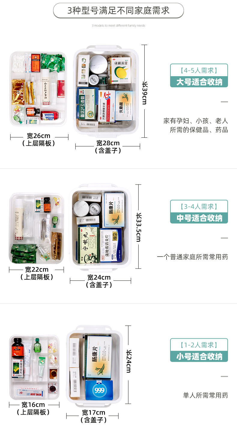 Подробная информация о медицине box_03.jpg