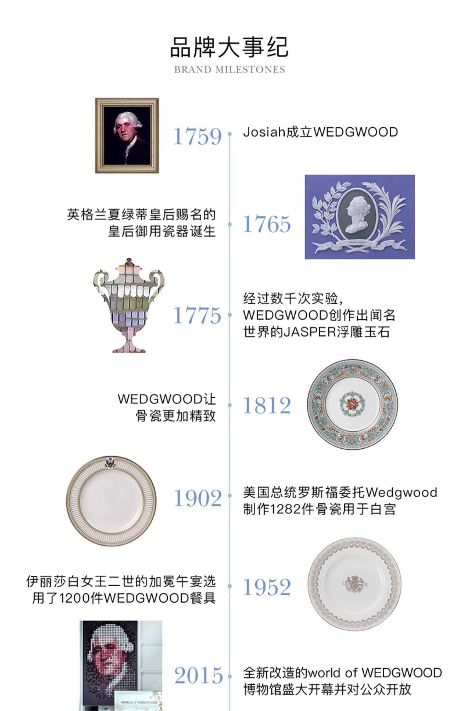 商品详情图
