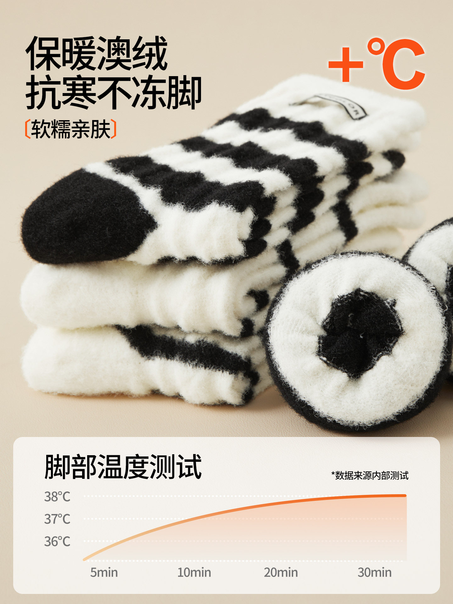 Australian Wool Socks for Women, Autumn and Winter Mid-Calf Socks, 2025 New Popular Style, Women's Plush Floor Socks, Thickened for Warmth, Sleep Socks