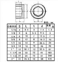 Inner hex plug screw plug oil plug stop screw bulk head PT1 16 1 8 1 4 3 81 23 4 inch NPT