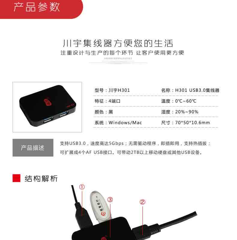 Hub USB - Ref 366902 Image 15